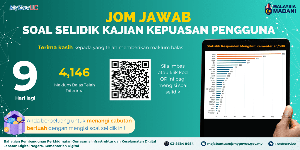 JOM JAWAB SOAL SELIDIK MYGOVUC