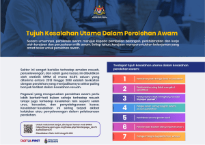 SEBARAN INTEGRITI 3 Tujuh kesalahan Utama