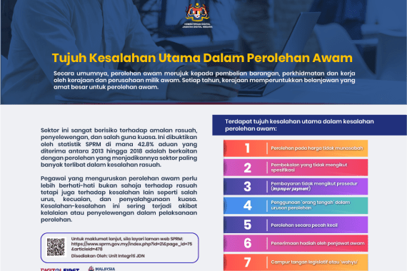 SEBARAN INTEGRITI 3 Tujuh kesalahan Utama