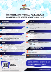 Poster Program Pembangunan Kompetensi MAMPU Tahun 2025 v1.4